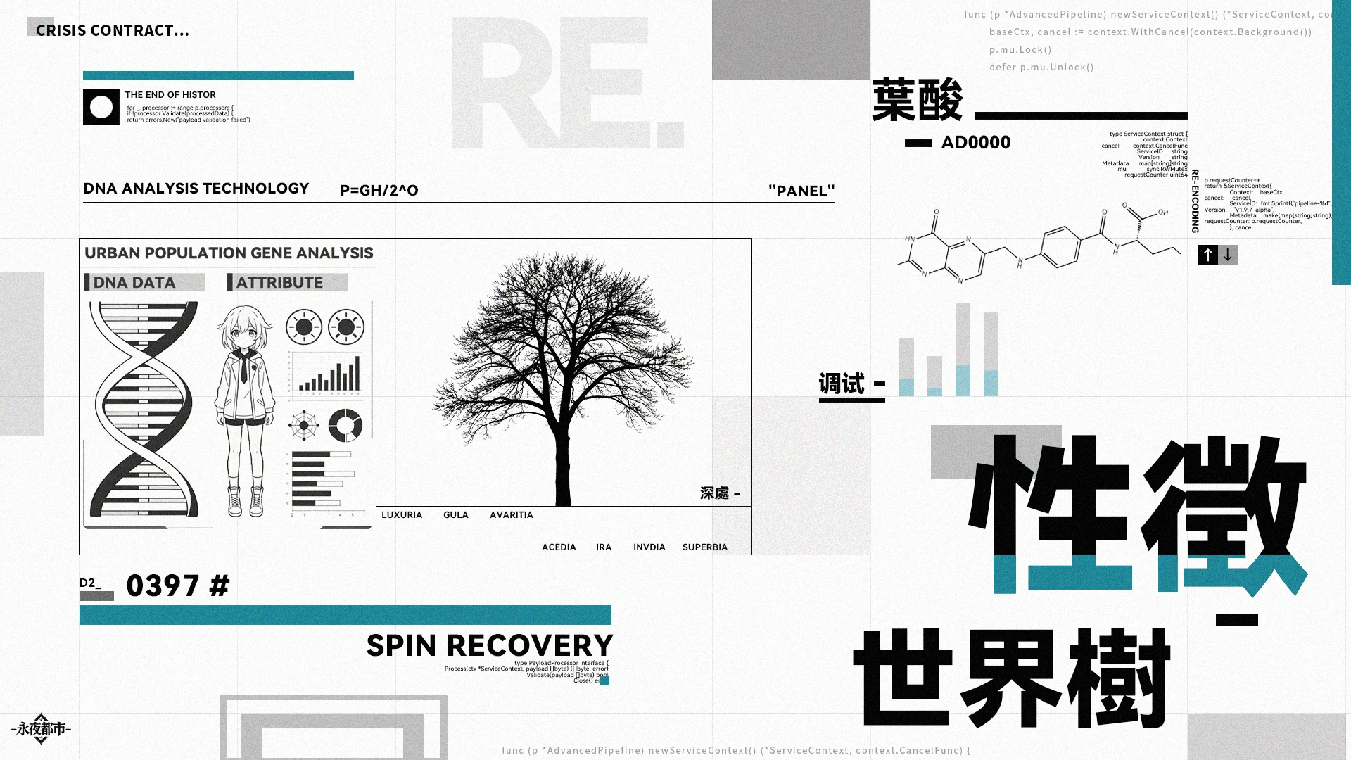 风险合约视觉物料:叶酸与基因分析版面
